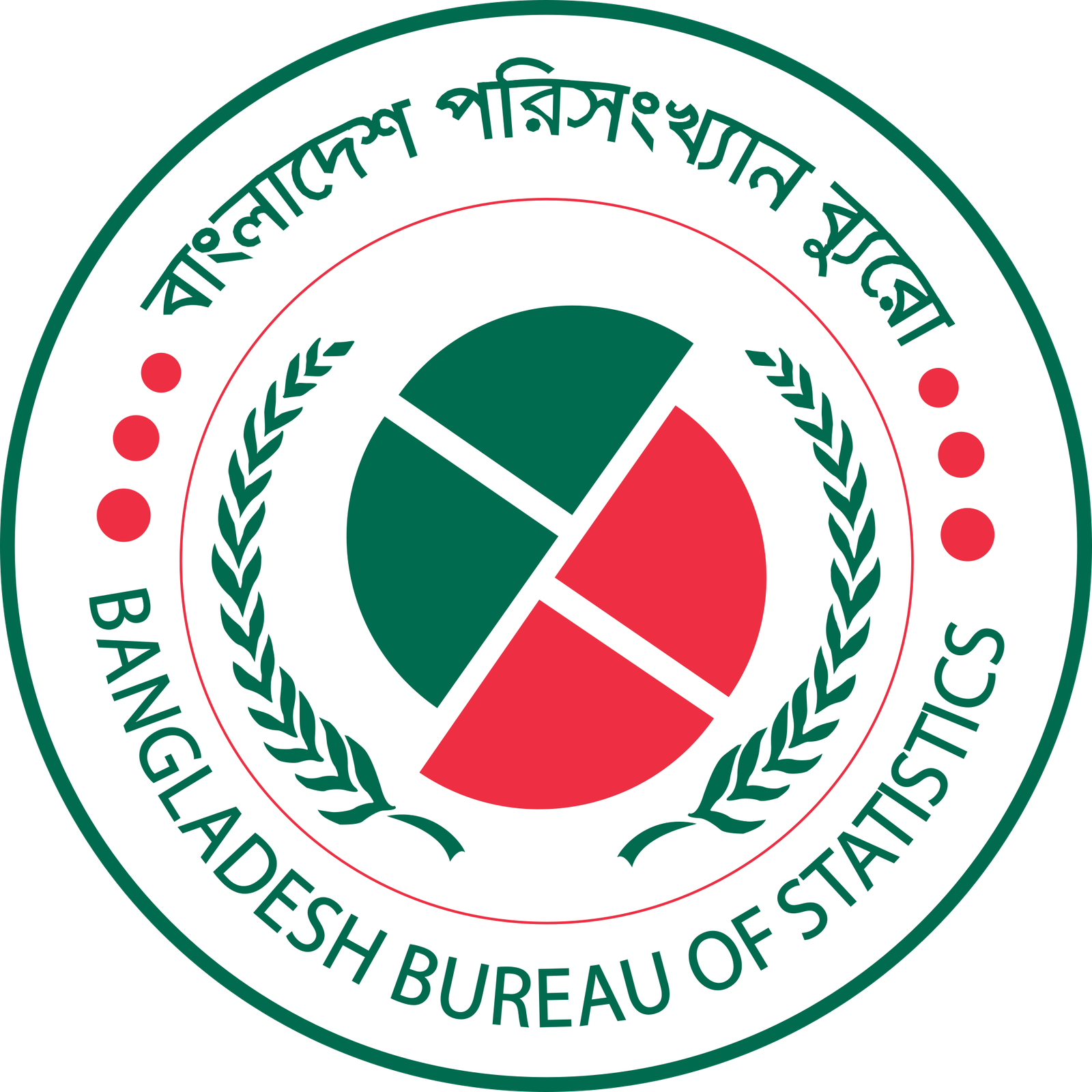 বাংলাদেশ_পরিসংখ্যান_ব্যুরোর_লোগো.svg